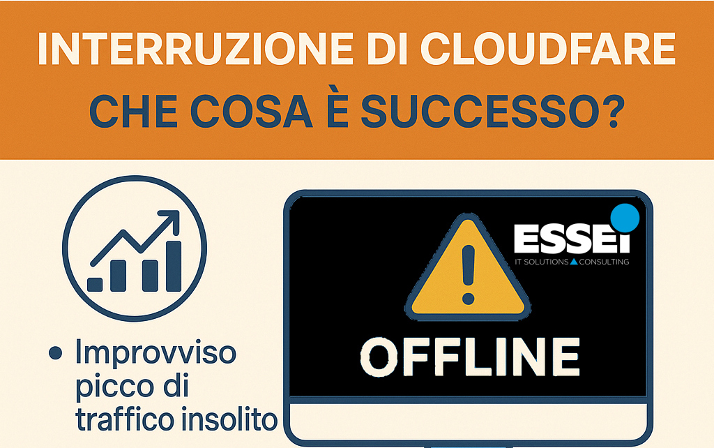 Perché il nostro sito ieri era offline: la causa dell’interruzione di Cloudflare